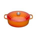 Le Creuset runder Bräter im Hotelgewerbe: Analyse, Vergleich und Vorteile