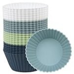 Analyse und Vergleich: Die Vorteile von Silikon-Muffinformen für den Hotelbedarf Analyse und Vergleich: Die Vorteile von Silikon-Muffinformen für den Hotelbedarf