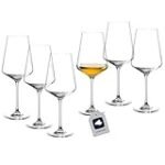 Analyse und Vergleich von Weinkelchen für den Hotelbedarf: Welche Vorteile bieten sie?