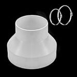 Analyse und Vergleich: Die Vorteile von verschiedenen Dunstabzugshauben-Anschlüssen für Hotels