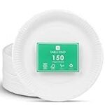 Analyse und Vergleich von Papp Tellern: Die Vorteile für den Hotelbedarf