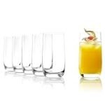 Wasserglas Set: Analyse, Vergleich und die Vorteile für Hotels
