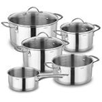 Analyse und Vergleich: Die Vorteile von spülmaschinenfesten Töpfen im Hotelbedarf Analyse und Vergleich: Die Vorteile von spülmaschinenfesten Töpfen im Hotelbedarf