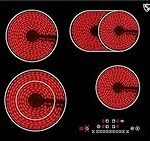 Vergleich und Analyse: Die Vorteile von Ceranfeldern für Herde im Hotelbedarf