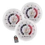 Die optimale Kühlschranktemperatur von 3 Grad für Hotelbedarf: Analyse, Vergleich und Vorteile Die optimale Kühlschranktemperatur von 3 Grad für Hotelbedarf: Analyse, Vergleich und Vorteile