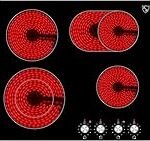 Analyse und Vergleich: Die Vorteile von Ceranfeldern für Gasherde im Hotelbedarf