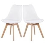 Analyse und Vergleich: Die Vorteile von günstigen weißen Stühlen im Hotelbedarf Analyse und Vergleich: Die Vorteile von günstigen weißen Stühlen im Hotelbedarf