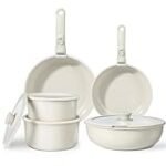 Analyse und Vergleich: Die Vorteile von weiß beschichteten Pfannen im Hotelbedarf Analyse und Vergleich: Die Vorteile von weiß beschichteten Pfannen im Hotelbedarf