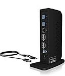 IB Shop im Vergleich: Analyse und Vorteile für den Hotelbedarf-Einkauf