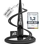 Analyse und Vergleich der Vorteile von genormten Größen im Hotelbedarf Analyse und Vergleich der Vorteile von genormten Größen im Hotelbedarf