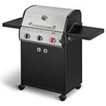 Analyse: eBay Kleinanzeigen Gasgrill gebraucht vs. Hotelbedarf - Vergleich und Vorteile