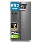 Analyse und Vergleich: Die Vorteile von energieeffizienten Kühlschränken der Klasse A für Hotels