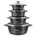 Topfset beschichtet für Induktion: Analyse, Vergleich und die Vorteile für den Hotelbedarf