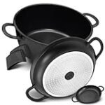 Aluguss Pfannen im Vergleich: Die beste Wahl für Hotelbedarf Aluguss Pfannen im Vergleich: Die beste Wahl für Hotelbedarf