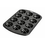 Analyse und Vergleich: Die Vorteile von Mini Gugelhupf Backformen im Hotelbedarf