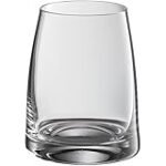 WMF Wassergläser im Vergleich: Analyse der Vorteile für Hotels