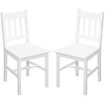 Analyse, Vergleich und Vorteile: Gebrauchte Holzstühle als nachhaltige Lösung im Hotelbedarf Analyse, Vergleich und Vorteile: Gebrauchte Holzstühle als nachhaltige Lösung im Hotelbedarf