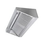 Analyse, Vergleich und Vorteile von Dunstabzugshauben für die Gastronomie in Hotels Analyse, Vergleich und Vorteile von Dunstabzugshauben für die Gastronomie in Hotels